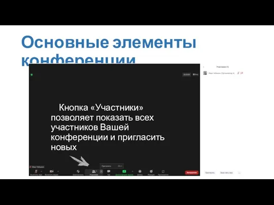 Основные элементы конференции Кнопка «Участники» позволяет показать всех участников Вашей конференции и пригласить новых