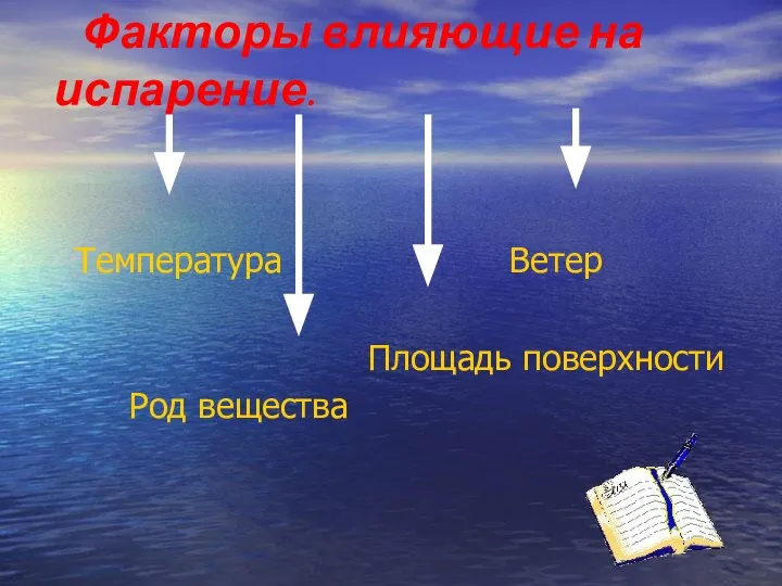 Факторы влияющие на испарение. Температура Ветер Площадь поверхности Род вещества