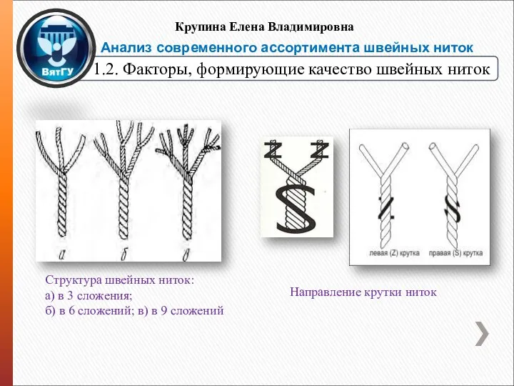 1.2. Факторы, формирующие качество швейных ниток Крупина Елена Владимировна Анализ современного