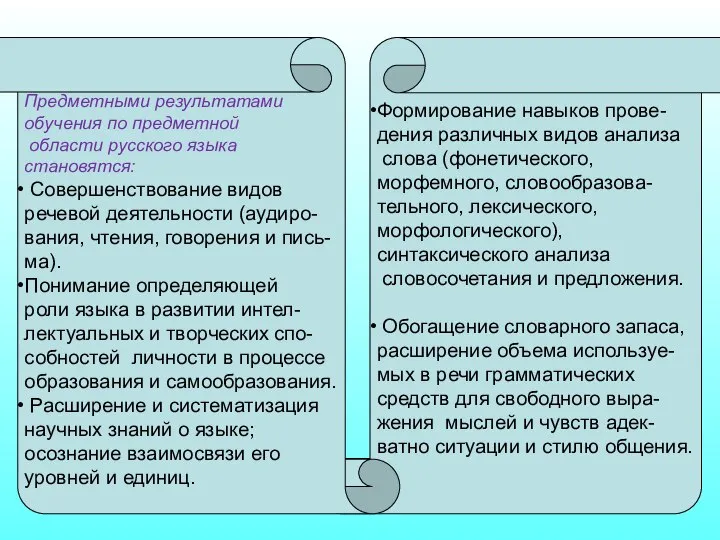 Формирование навыков прове- дения различных видов анализа слова (фонетического, морфемного, словообразова-