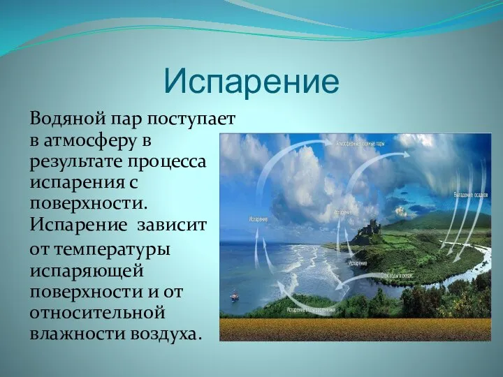 Испарение Водяной пар поступает в атмосферу в результате процесса испарения с