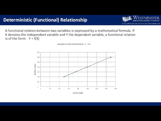 Deterministic (Functional) Relationship A functional relation between two variables is expressed