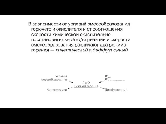 В зависимости от условий смесеобразования горючего и окислителя и от соотношения