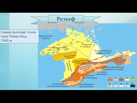 Рельеф Самая высокая точка- гора Роман-Кош 1545 м