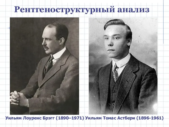 Уильям Лоуренс Брэгг (1890–1971) Уильям Томас Астбери (1896-1961) Рентгеноструктурный анализ