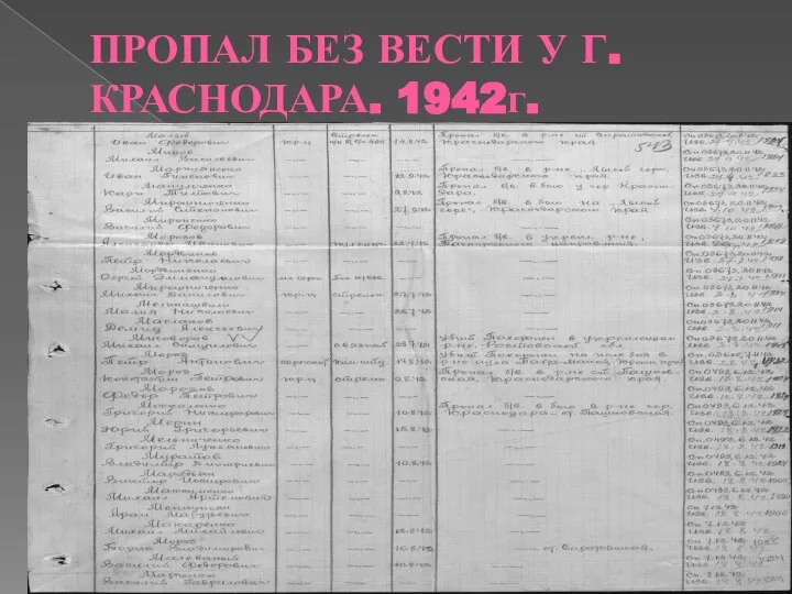 ПРОПАЛ БЕЗ ВЕСТИ У Г.КРАСНОДАРА. 1942г.