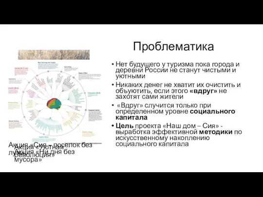 Проблематика Нет будущего у туризма пока города и деревни России не