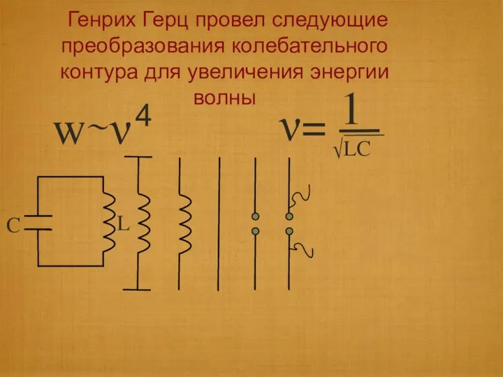 Генрих Герц провел следующие преобразования колебательного контура для увеличения энергии волны C L