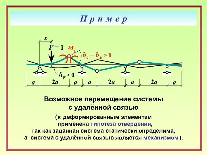 П р и м е р а а а 2а а