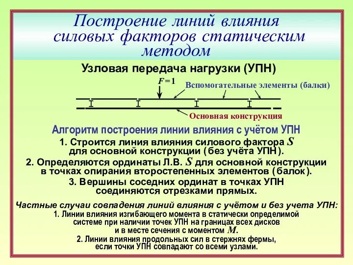 Построение линий влияния силовых факторов статическим методом F = 1 Узловая