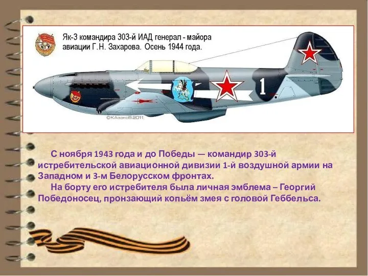 С ноября 1943 года и до Победы — командир 303-й истребительской