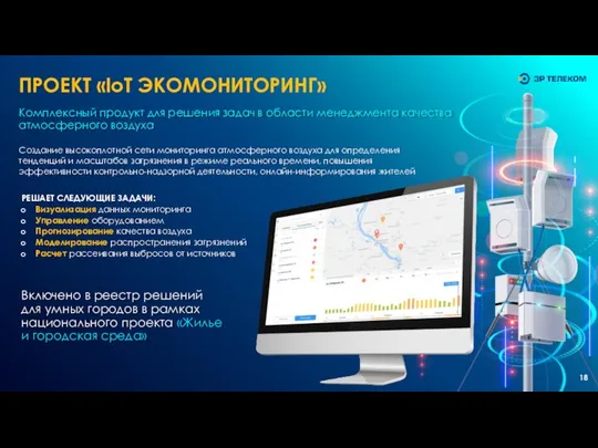 ПРОЕКТ «IoT ЭКОМОНИТОРИНГ» Создание высокоплотной сети мониторинга атмосферного воздуха для определения