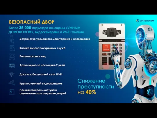 БЕЗОПАСНЫЙ ДВОР Более 35 000 подъездов оснащены «УМНЫМ ДОМОФОНОМ», видеокамерами и