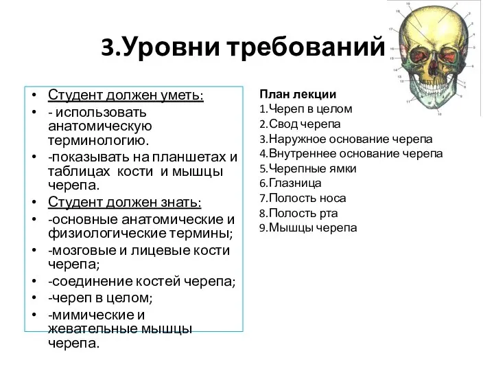 3.Уровни требований: Студент должен уметь: - использовать анатомическую терминологию. -показывать на