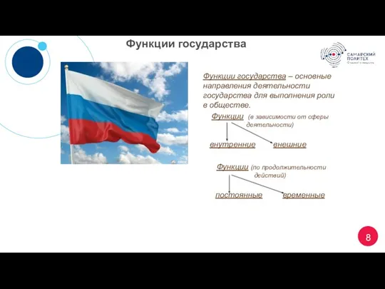 Функции государства Функции государства – основные направления деятельности государства для выполнения