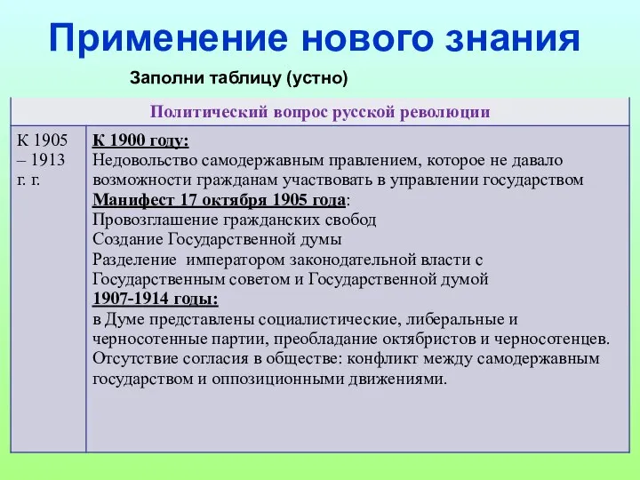 Применение нового знания - 08.08.11 19:02 Заполни таблицу (устно)