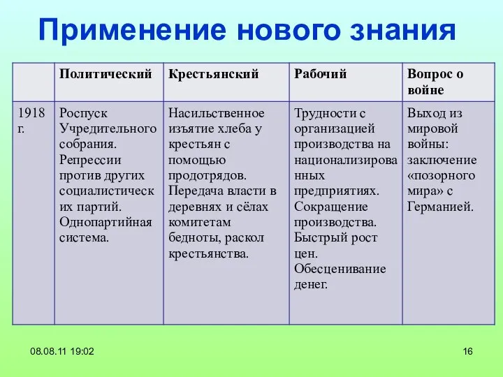 Применение нового знания 08.08.11 19:02