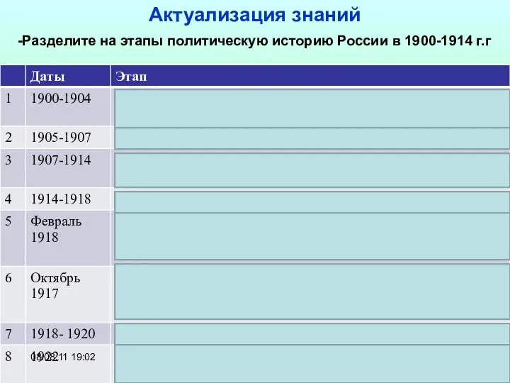 -Разделите на этапы политическую историю России в 1900-1914 г.г Актуализация знаний 08.08.11 19:02