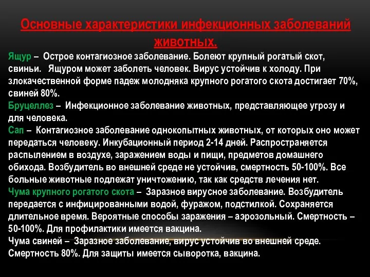 Основные характеристики инфекционных заболеваний животных. Ящур – Острое контагиозное заболевание. Болеют