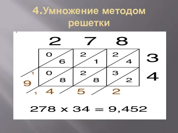 4.Умножение методом решетки