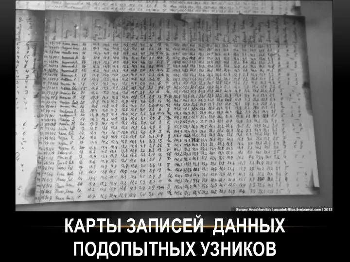 КАРТЫ ЗАПИСЕЙ ДАННЫХ ПОДОПЫТНЫХ УЗНИКОВ