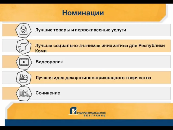 Номинации Лучшие товары и первоклассные услуги Лучшая социально-значимая инициатива для Республики