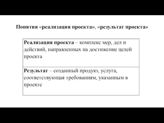 Понятия «реализация проекта», «результат проекта»