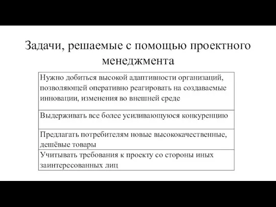 Задачи, решаемые с помощью проектного менеджмента