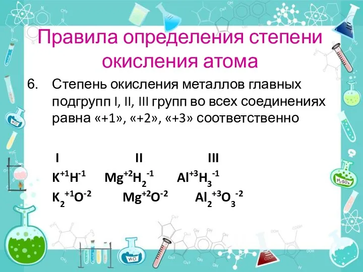 Правила определения степени окисления атома Степень окисления металлов главных подгрупп I,