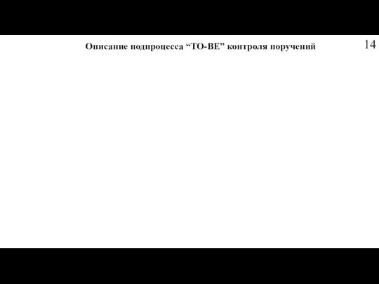 Описание подпроцесса “TO-BE” контроля поручений 14