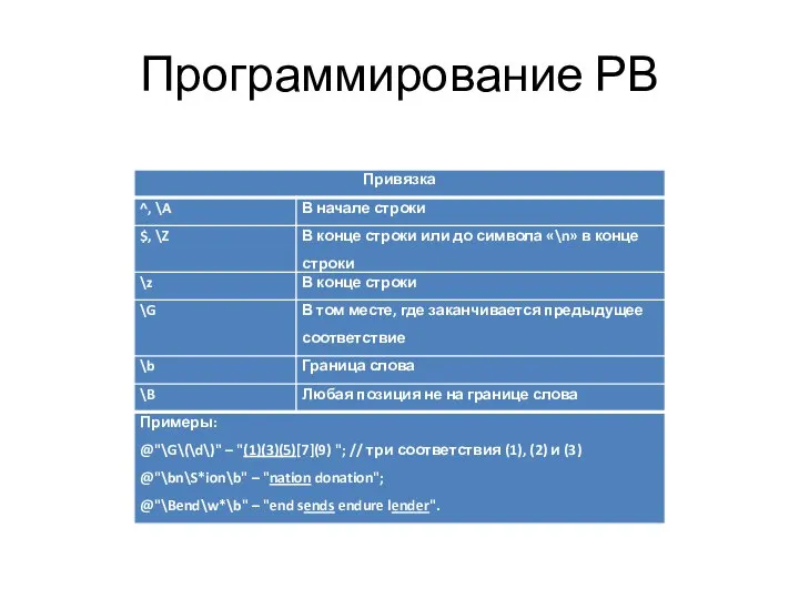 Программирование РВ