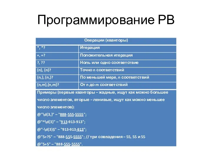 Программирование РВ