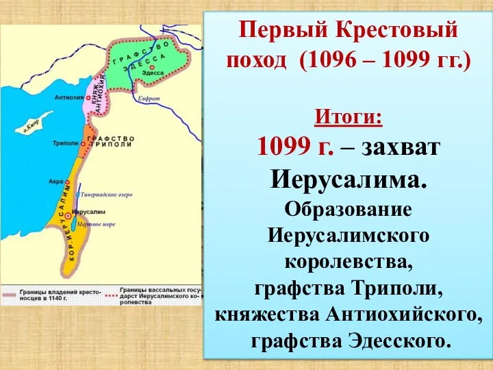 Первый Крестовый поход (1096 – 1099 гг.) Итоги: 1099 г. –