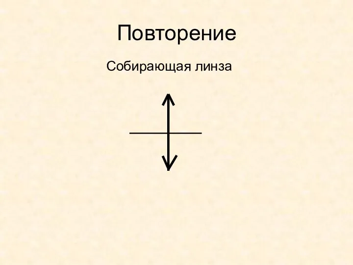 Повторение Собирающая линза