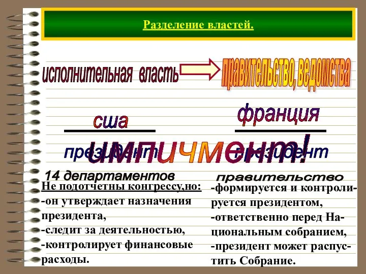 Разделение властей. исполнительная власть президент 14 департаментов Не подотчетны конгрессу,но: -он