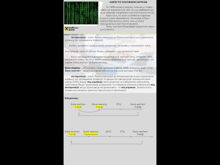 ЛІМІТИ ПО ПЛАТІЖНИМ КАРТКАМ Ти 100% катаєш картку, знімаєш готівку і