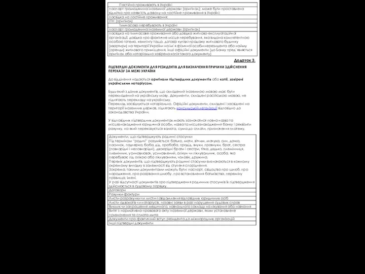 Додаток 3. ПІДТВЕРДНІ ДОКУМЕНТИ ДЛЯ РЕЗИДЕНТІВ ДЛЯ ВИЗНАЧЕННЯ ПРИЧИНИ ЗДІЙСНЕННЯ ПЕРЕКАЗУ