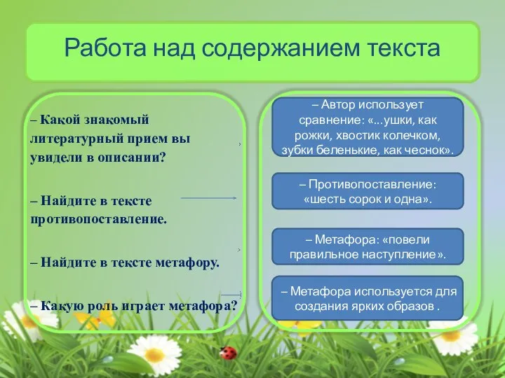 Работа над содержанием текста – Какой знакомый литературный прием вы увидели