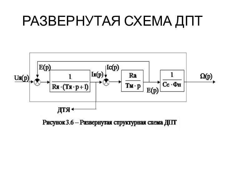 РАЗВЕРНУТАЯ СХЕМА ДПТ