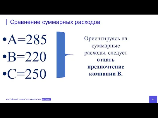 Сравнение суммарных расходов А=285 В=220 С=250 Ориентируясь на суммарные расходы, следует отдать предпочтение компании В.