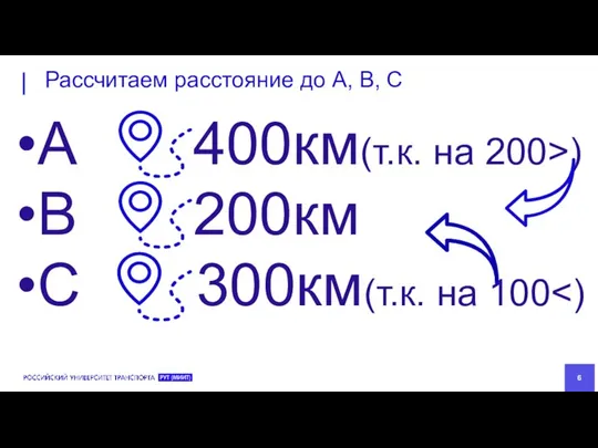 Рассчитаем расстояние до А, В, С А 400км(т.к. на 200>) В 200км С 300км(т.к. на 100