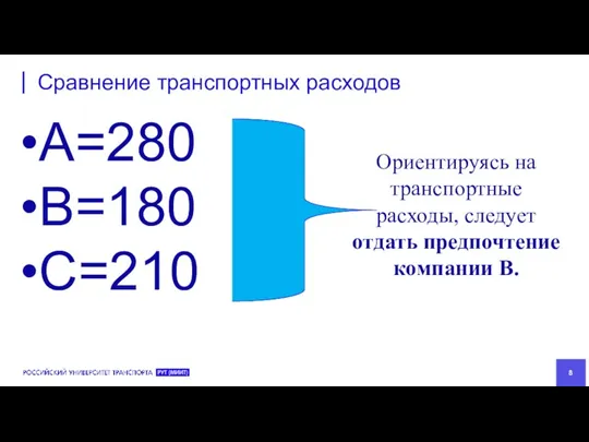 Сравнение транспортных расходов А=280 В=180 С=210 Ориентируясь на транспортные расходы, следует отдать предпочтение компании В.