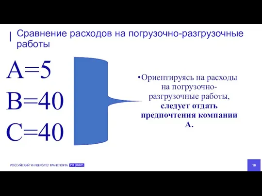 Сравнение расходов на погрузочно-разгрузочные работы Ориентируясь на расходы на погрузочно-разгрузочные работы,