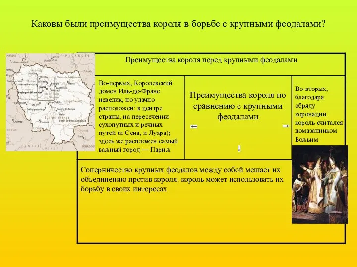 Каковы были преимущества короля в борьбе с крупными феодалами? Во-первых, Королевский