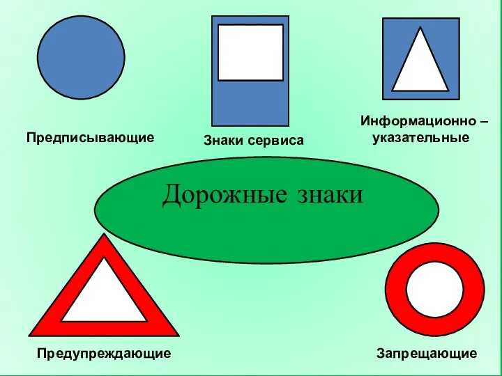 Знаки сервиса