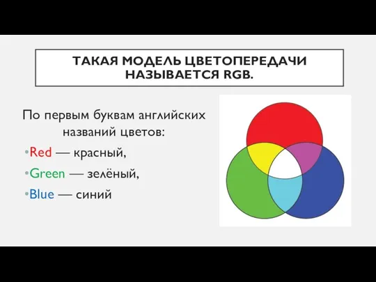 ТАКАЯ МОДЕЛЬ ЦВЕТОПЕРЕДАЧИ НАЗЫВАЕТСЯ RGB. По первым буквам английских названий цветов: