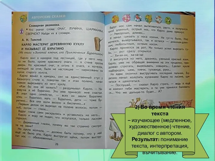 2) Во время чтения текста – изучающее (медленное, художественное) чтение, диалог