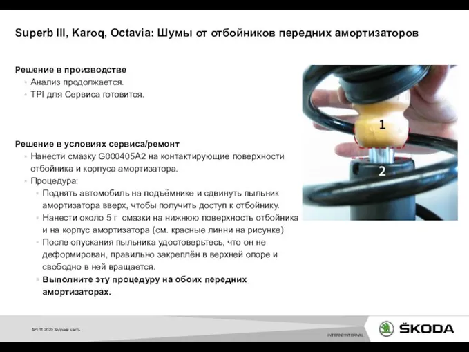 Решение в производстве Анализ продолжается. TPI для Сервиса готовится. Решение в