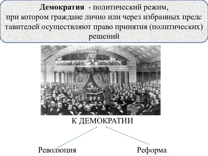 Демократия - политический режим, при котором граждане лично или через избранных