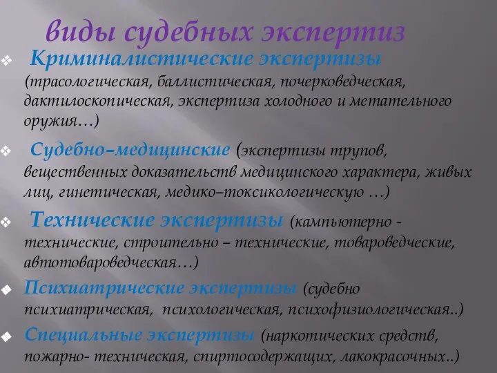 виды судебных экспертиз Криминалистические экспертизы (трасологическая, баллистическая, почерковедческая, дактилоскопическая, экспертиза холодного